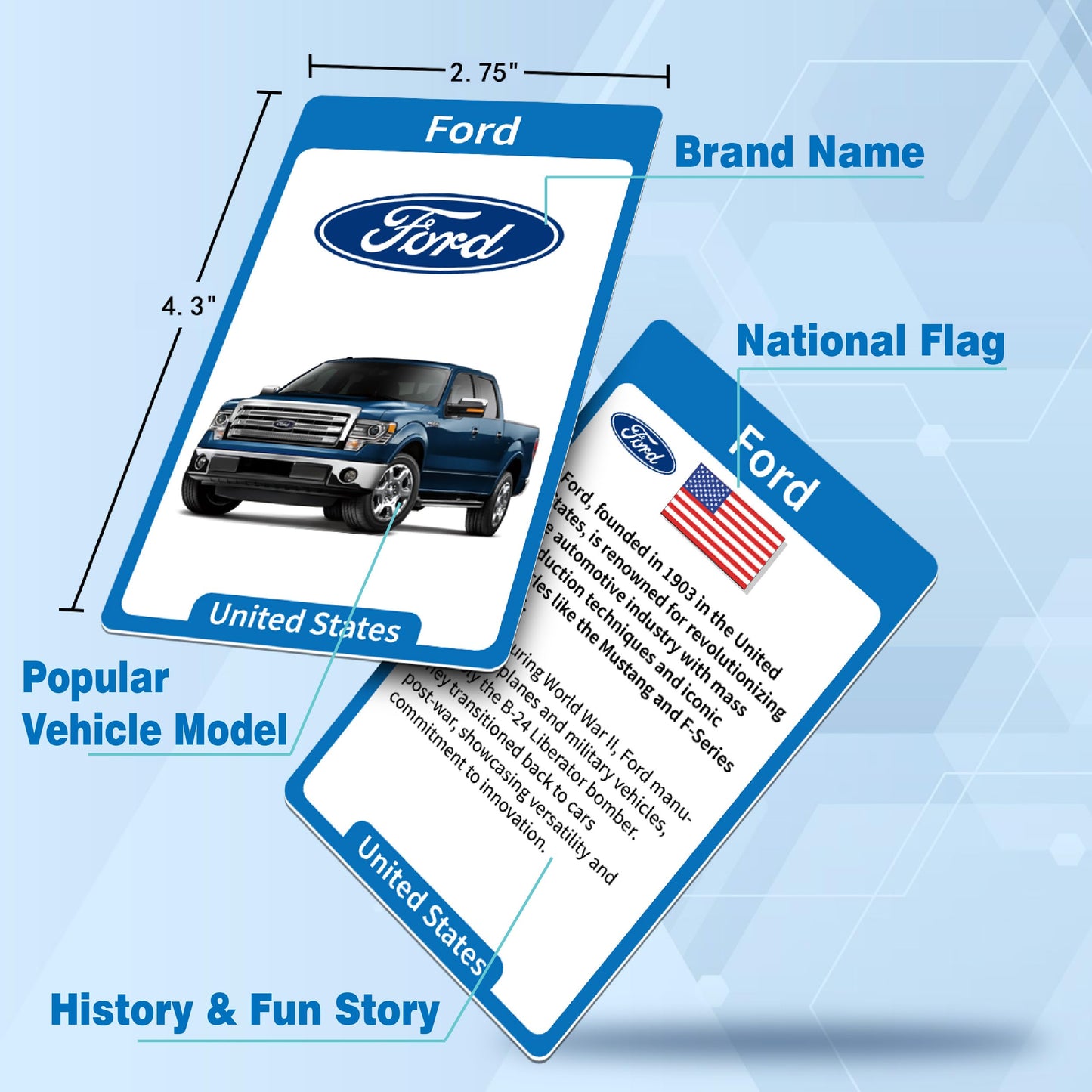 GRANDLMOON 76 Car, Motorcycle & Truck Brands Flash Cards – Overview Chart, History & Fun Stories