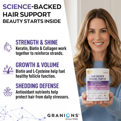 Granions Hair Growth Powder – Strength, Thickness & Density for Women & Men