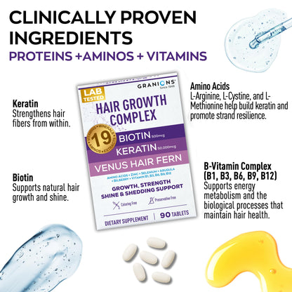 Granions Hair Growth Supplements | Biotin, Keratin & Amino Acids - 90 Tablets