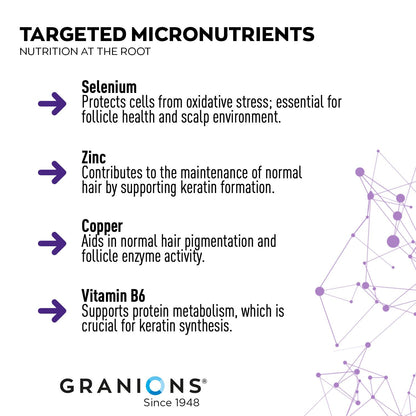 Granions Hair Growth Powder – Strength, Thickness & Density for Women & Men