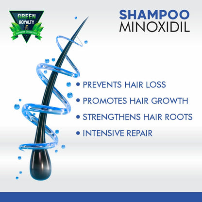 GREEN ROYALTY Minoxidil Shampoo – Sulfate-Free, Keratin & Collagen for Fuller-Looking Hair (32oz)