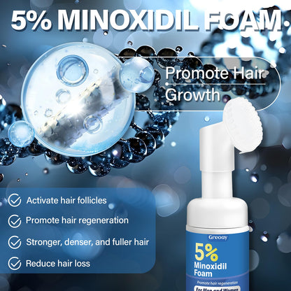 Greoay 5% Minoxidil Hair Growth Foam – 2.11 oz | For Men & Women, Fuller, Thicker Hair