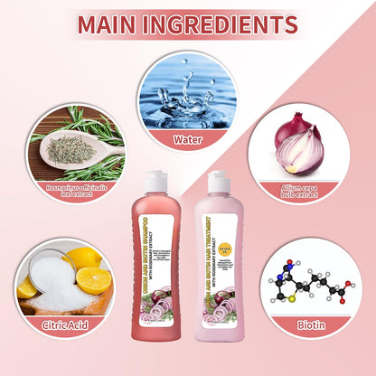 GROEI Onion Biotin Shampoo and Hair Treatment Set with Rosemary Extract – Strengthening and Moisturizing Hair Care (248ml x 2)