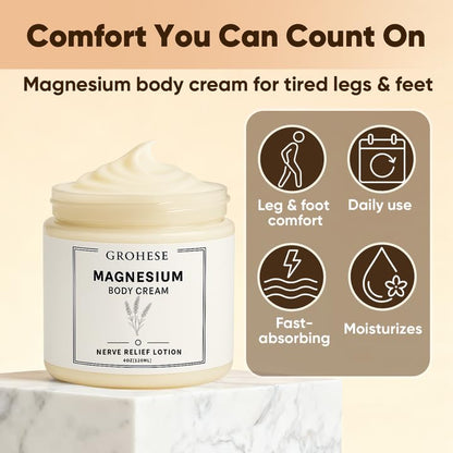 GROHESE Neuropathy Cream – Magnesium Body Lotion with Lavender for Feet, Hands & Knees | Non-Greasy, Quick-Absorbing