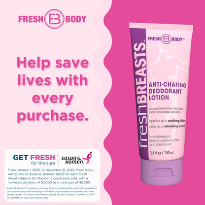 Fresh Breasts + Fresh Balls Anti-Chafing Cream Bundle – Talc-Free, Aluminum-Free