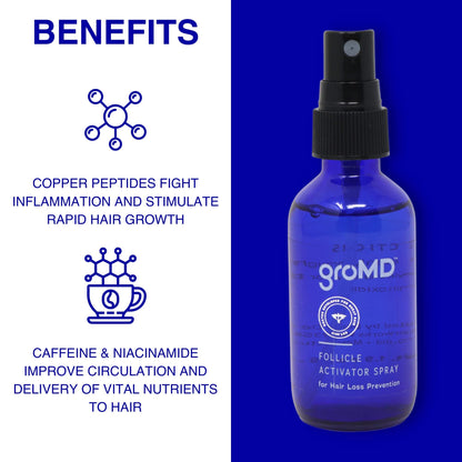 GroMD Hair Loss Serum — Doctor-Developed Hair Growth Treatment with DHT Blocking, Argan Oil & Caffeine | 60 Day Supply