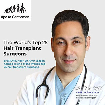 GroMD Hair Loss Serum — Doctor-Developed Hair Growth Treatment with DHT Blocking, Argan Oil & Caffeine | 60 Day Supply
