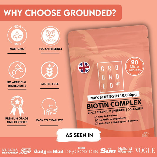 Grounded Biotin Hair Growth Complex 10,000mcg Tablets – Hair Strength, Thickness & Volume Support