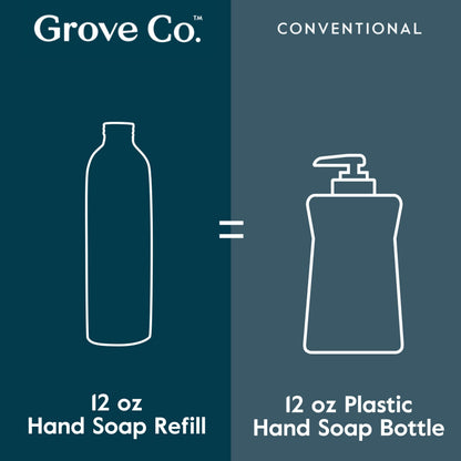 Grove Co. Foaming Hand Soap Concentrate Starter Kit — Reusable Glass Dispenser & Plastic-Free Refills