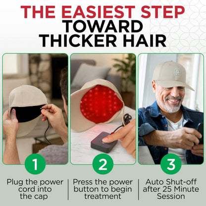 GroWell Red Light Therapy Hair Growth Cap – FDA-Cleared Laser & LED Hair Regrowth (Beige)