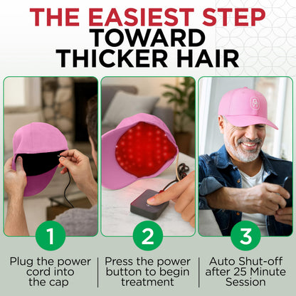 GroWell Red Light Therapy Hair Growth Cap – FDA-Cleared Laser & LED Hair Regrowth