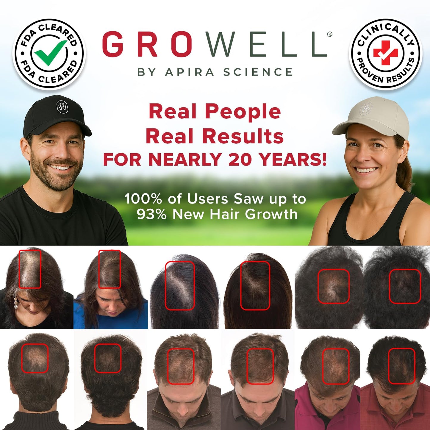 GroWell Red Light Therapy Hair Growth Cap – FDA Cleared & Clinically Studied