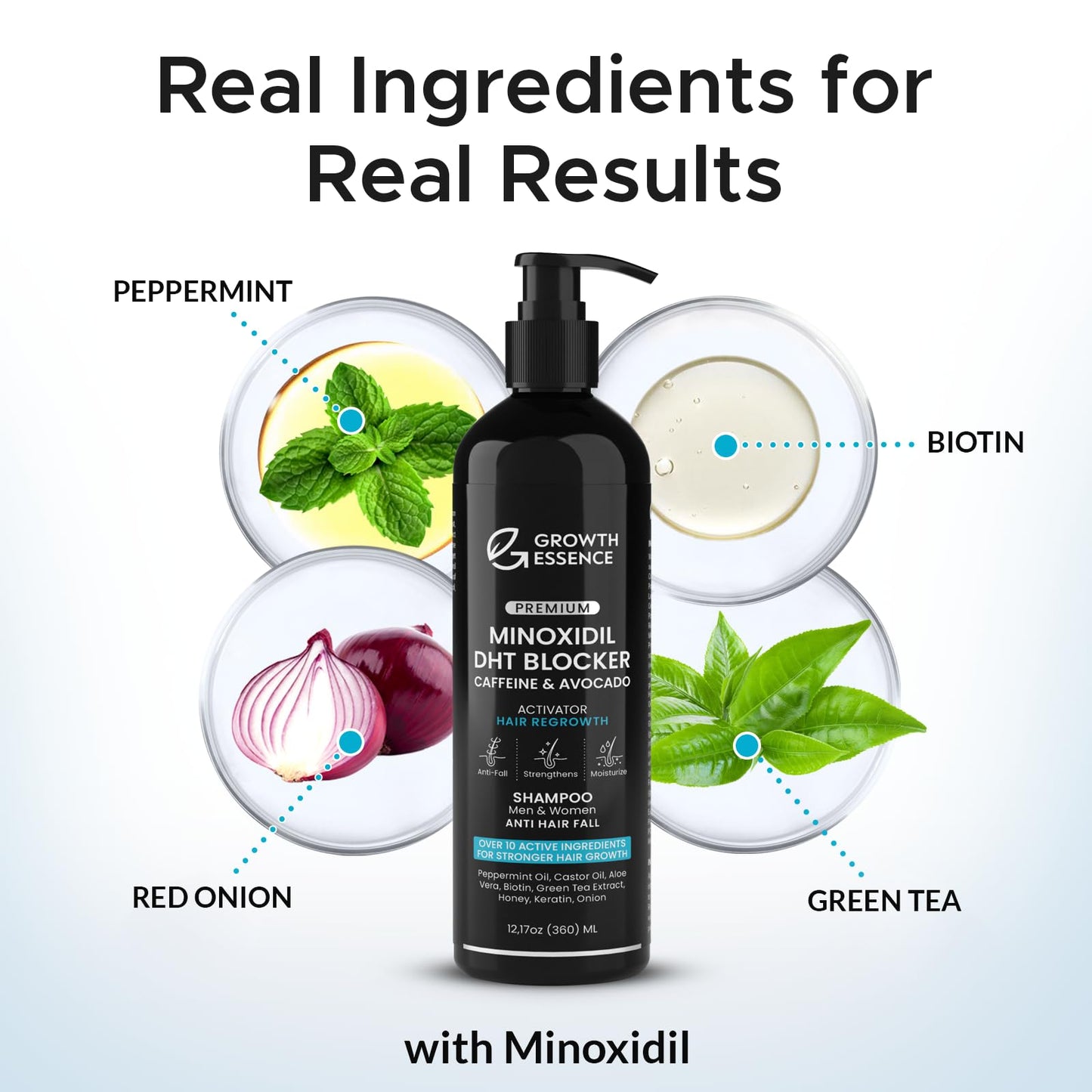 Growth Essence Minoxidil & Biotin Shampoo for Hair Growth – DHT Blocker & Nourishing Formula