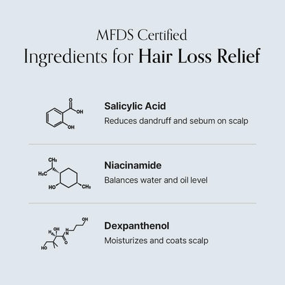 Growus Damage Therapy Scalp Ampoule – Protein & Seaweed Complex, Bulgarian Rose