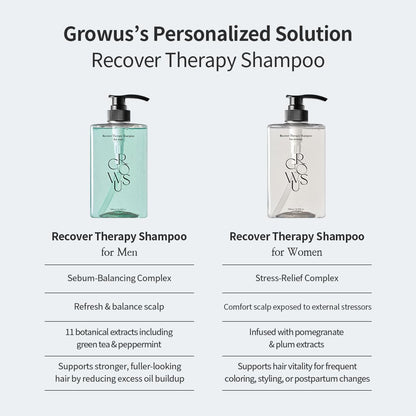 GROWUS Recover Therapy Shampoo for Men – Tea Tree & Peppermint, Scalp Balance, Strengthening (16.9 oz)