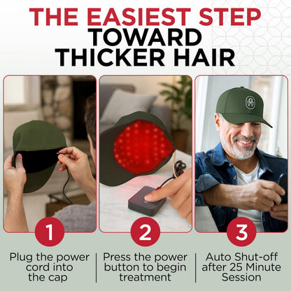 GroWell Red Light Therapy Hair Growth Cap – FDA Cleared Laser & LED Hair Regrowth – Green