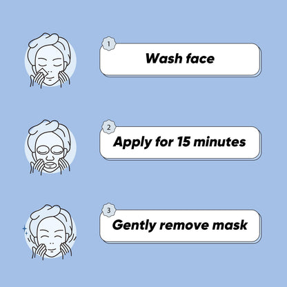 GUOYAOLIFU 24 Pack Serum Sheet Masks | Hydrating & Nourishing Facial Masks for All Skin Types
