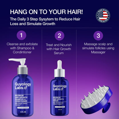 Guyology Labs Hair Growth Serum – 4% AnaGain™, Biotin & Caffeine | Dermatologist Recommended