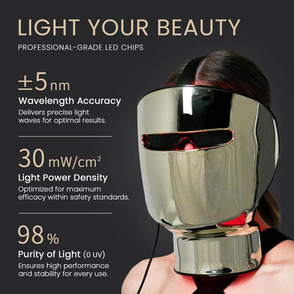 GYH 8-Color LED Light Therapy Mask with Handheld Wand – Wireless Infrared & Red Light Therapy, FSA/HSA Eligible