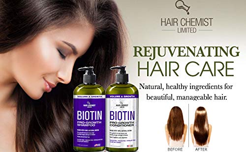 Hair Chemist Biotin Pro-Growth Shampoo 33.8 oz – Strengthen, Thicken & Support Hair Growth