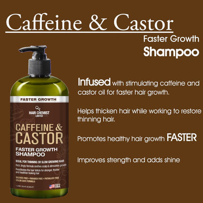 Hair Chemist Caffeine & Castor Faster Growth Shampoo 33.8 oz – Sulfate-Free Hair Growth Shampoo