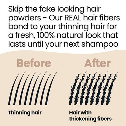 Hair Illusion Black Real Hair Fibers – 2-Pack (38g Each) for Thinning Hair – Natural, Non-Synthetic Coverage