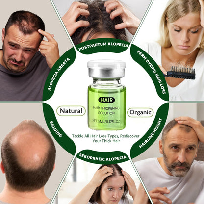 Hair Regrowth System | Advanced Biotin & Ginseng Serum for Thicker Hair