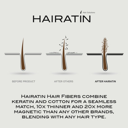HAIRATIN Building Fibers for Thinning Hair – Medium Brown, 28G | Instant Fuller Look