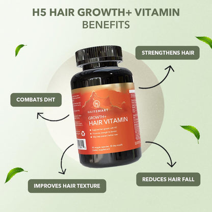 HairSmart H5 Grow+ Hair Vitamin Supplement – Biotin, Ayurvedic Herbs & 5 Nutrient Groups for Growth, Density & Strength (90 Count)
