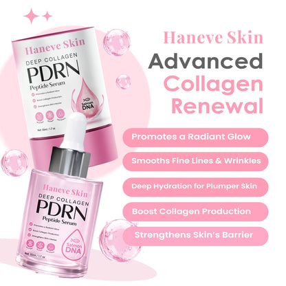 Deep Collagen PDRN Serum with Salmon DNA & Niacinamide – Haneve Skin 50ml