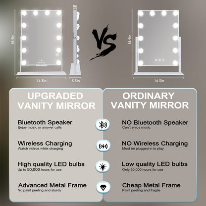 Hansong Vanity Mirror with Lights, Wireless Charging & Bluetooth Speaker | 12 LED Hollywood Makeup Mirror