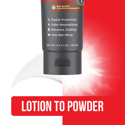 Happy Nuts Comfort Cream Deodorant for Men – Aluminum-Free, Lotion-to-Powder Anti-Chafing Defense (3.4 oz) – Big Wood
