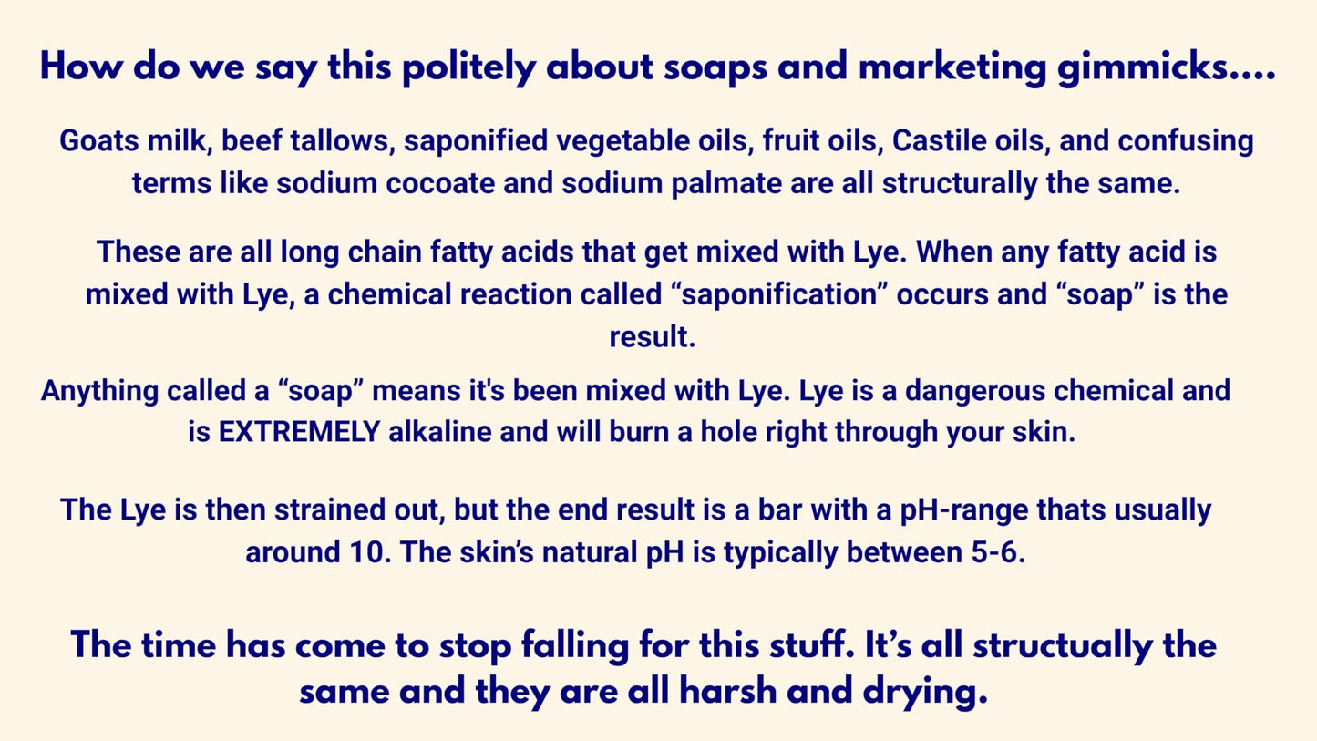 HARP Fragrance-Free Body Wash Bar | pH 5.0–6.0 Syndet, No Lye, Non-Comedogenic, 5oz