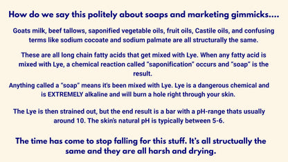 HARP Fragrance-Free Body Wash Bar | pH 5.0–6.0 Syndet, No Lye, Non-Comedogenic, 5oz