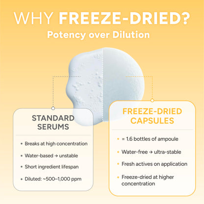 Healmize Vita Melting Snowball Capsule – 5,470ppm Vitamin C with Collagen & Hyaluronic Acid