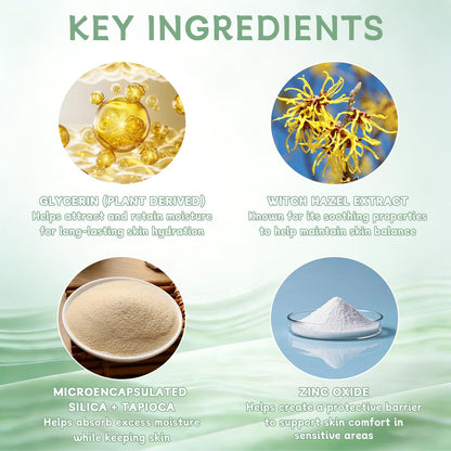 Healora Intertrigo Cream – Non-Steroid Skin Fold Care with Zinc Oxide & Undecylenic Acid