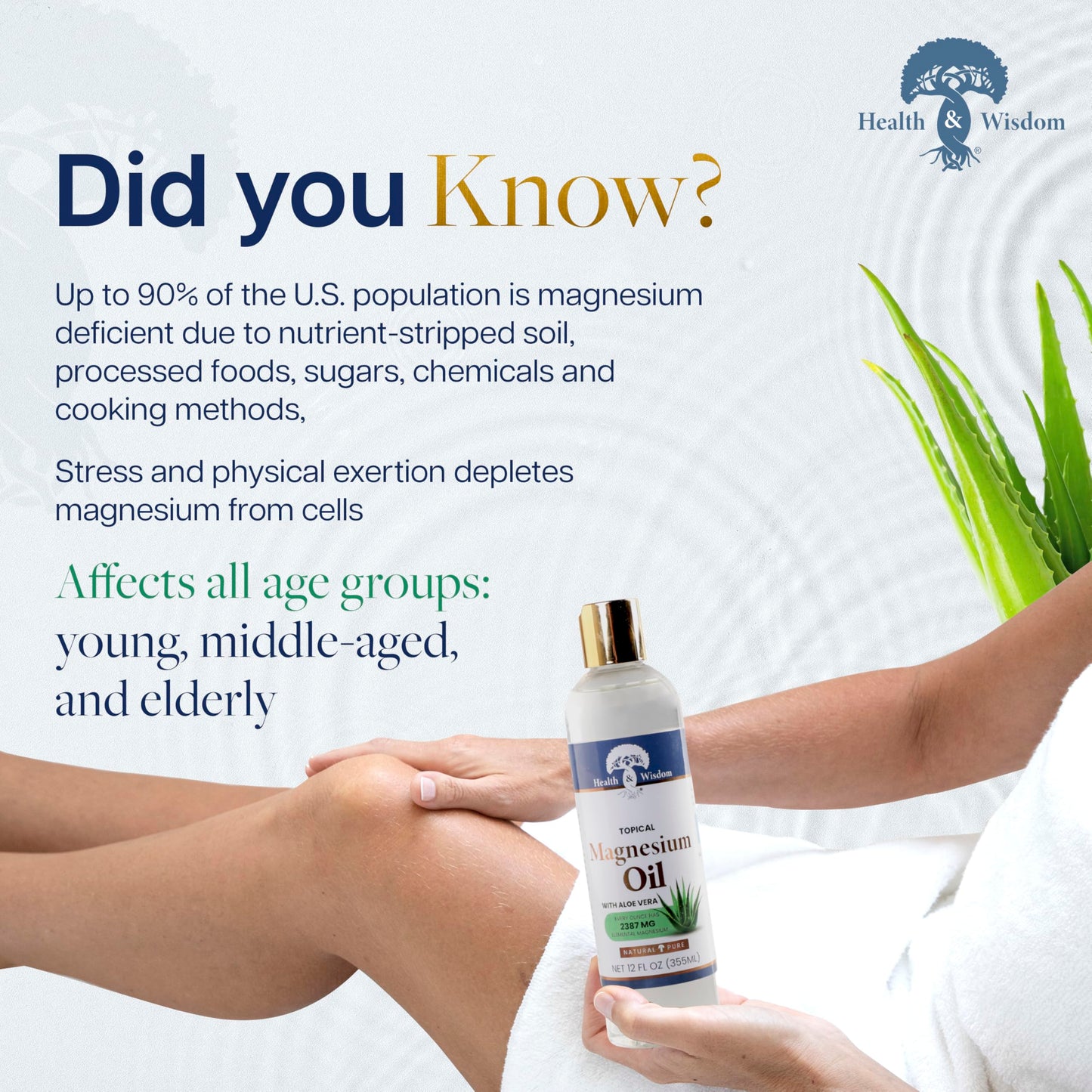 Health and Wisdom Pure Magnesium Oil with Aloe Vera - Topical Skin Moisturizer and Gentle Muscle Support - Enhanced Absorption - 4 fl oz