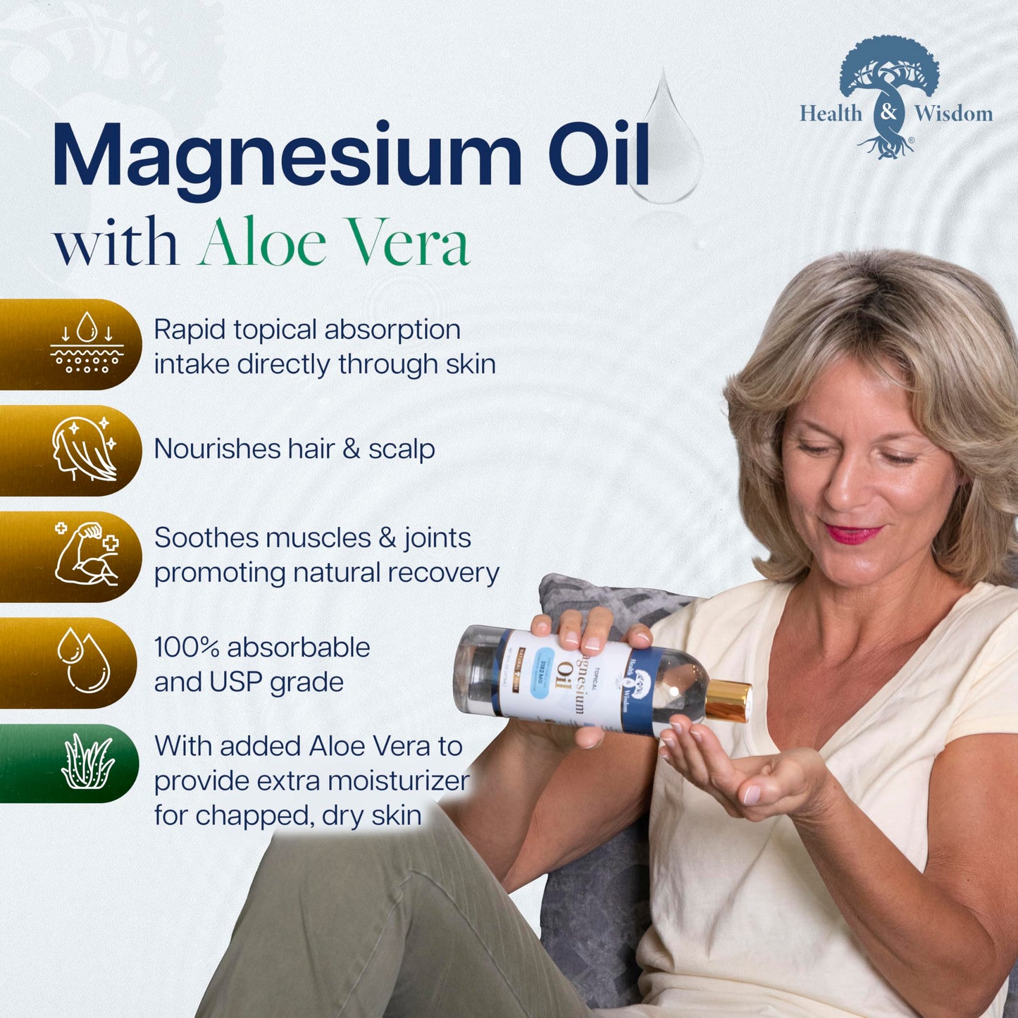 Health & Wisdom Pure Magnesium Oil with Aloe Vera – Topical Muscle & Joint Relief & Skin Moisturizer (128 fl oz)