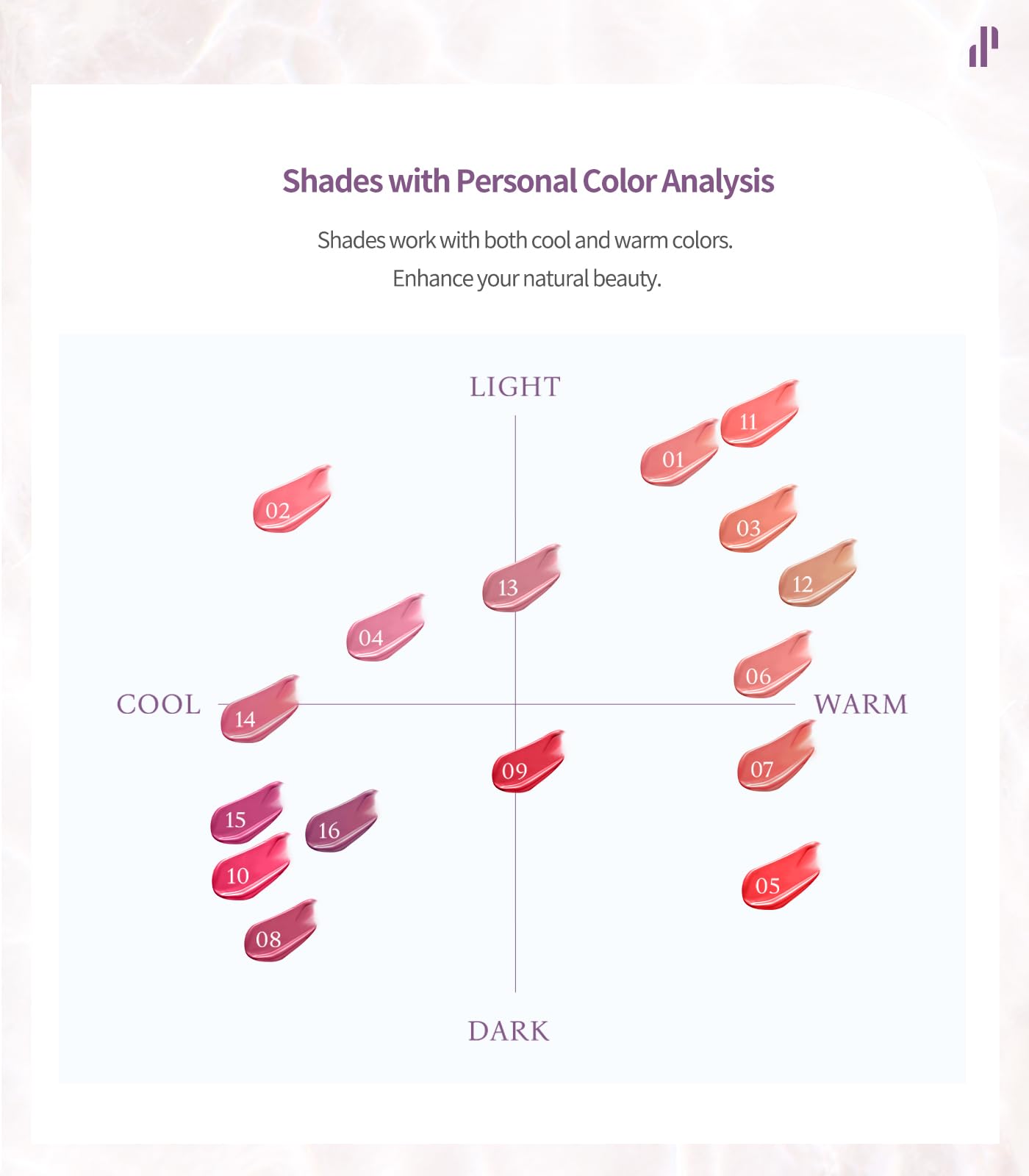 Heart Percent Dote On Mood Glow Tint #05 Red Orange — Lightweight, Hydrating Lip Stain (6.8g)