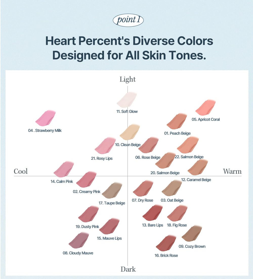 Heart Percent Dote On Mood Lip Pencil #03 Oat Beige | Long-Lasting Creamy Lip Liner