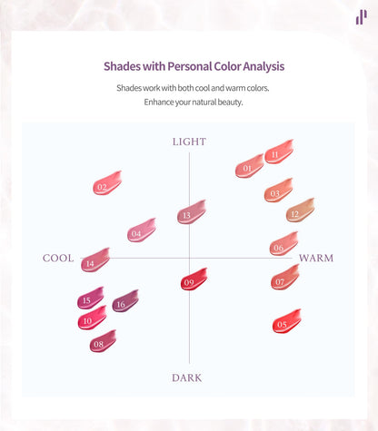 Heart Percent Just Coral Lip Tint – Dote On Mood Pure Glow, Lightweight Hydration