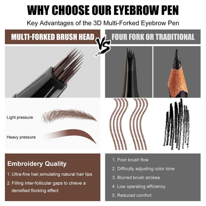 HECI BEAUTY Microblading Eyebrow Pencil – 3D Fiber Technology, Waterproof, 24HR Smudge-Proof, Dark Brown