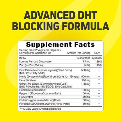 Hair Growth Vitamins for Women & Men | DHT Blocker with Saw Palmetto & 10,000 mcg Biotin – Herbtonics Foli Tonic Hair Growth Supplement