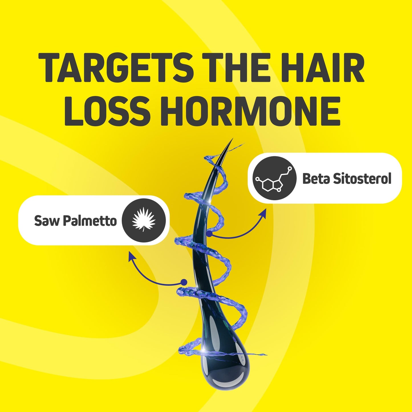 Hair Growth Vitamins for Women & Men | DHT Blocker with Saw Palmetto & 10,000 mcg Biotin – Herbtonics Foli Tonic Hair Growth Supplement