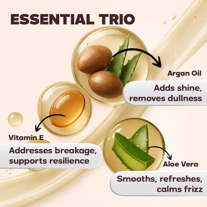 HerStyler Evolution Argan Oil Serum – Vitamin E Nourishing Treatment for Dry Hair with Aloe Vera (2 Pack)