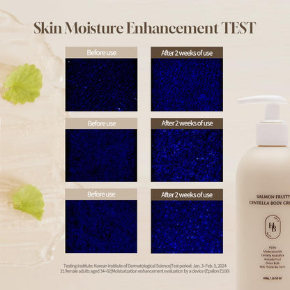 HEVEBLUE Salmon Fruity Centella Body Cream – Gentle, Hypoallergenic K-Beauty for Sensitive Skin
