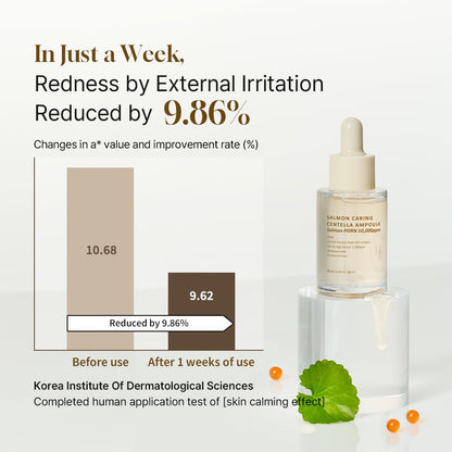 HEVEBLUE Salmon Caring Centella Ampoule – Calming Serum with Salmon PDRN & Centella