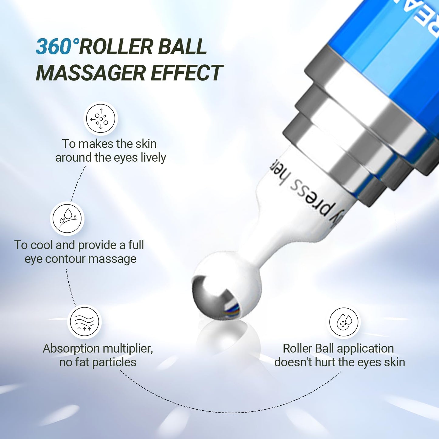 Hicream Eye Cream with 5% Caffeine & Hyaluronic Acid | 360° Roller Eye Serum for Puffy Eyes, Dark Circles & Fine Lines
