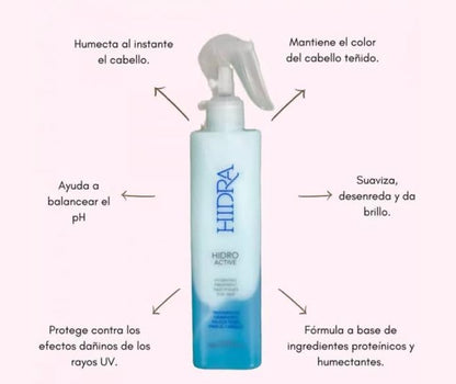 HIDRA Hidro Active Hydrating Two-Phase Treatment for Hair