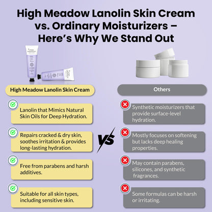 High Meadow Lanolin Skin Cream – Deep Hydration for Dry Skin (3.0 oz Lavender Moisturizer)